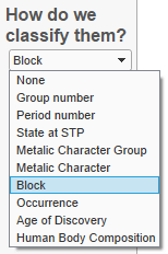 elemental dimensions