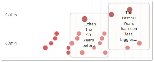 hurricane annoation take 1